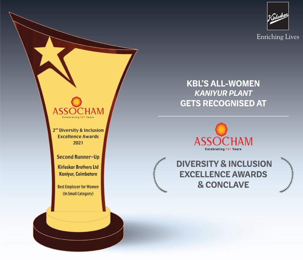 KBL’s all-women manufacturing facility located at Kaniyur near Coimbatore, Tamil Nadu, was honoured for being the Best Employer for Women.