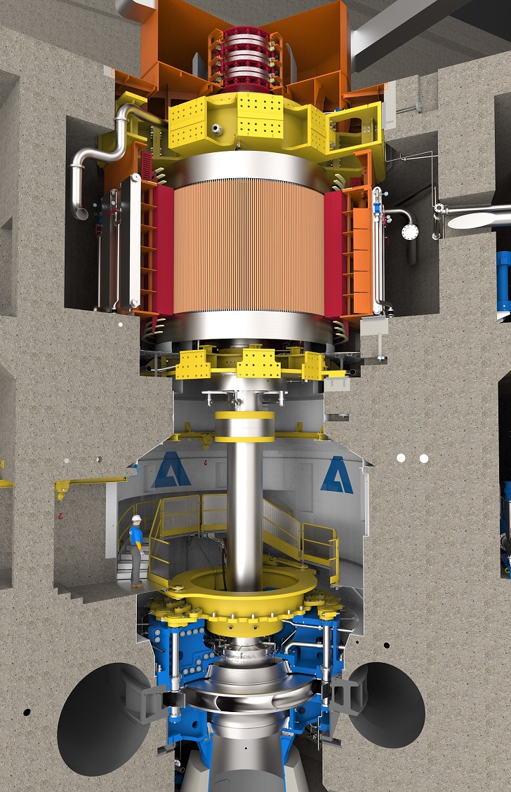 3D-vizualitation of a pump unit with generator, shaft and turbine. © Andritz.