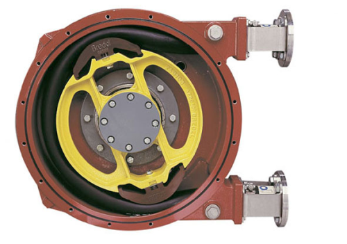 Figure 5: A hose or tube element is positioned along a stationary pump housing and is compressed from the outside by a roller or shoe.