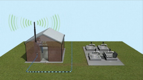 Figure 2. IPC Lite Software can initiate a cleaning routine in the event of a blockage.