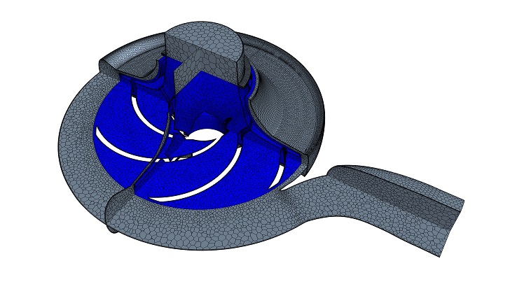 Figure 2: A pump model is designed in SolidWorks and imported into STAR-CCM+ (a), where it is meshed (b) and simulated (c).