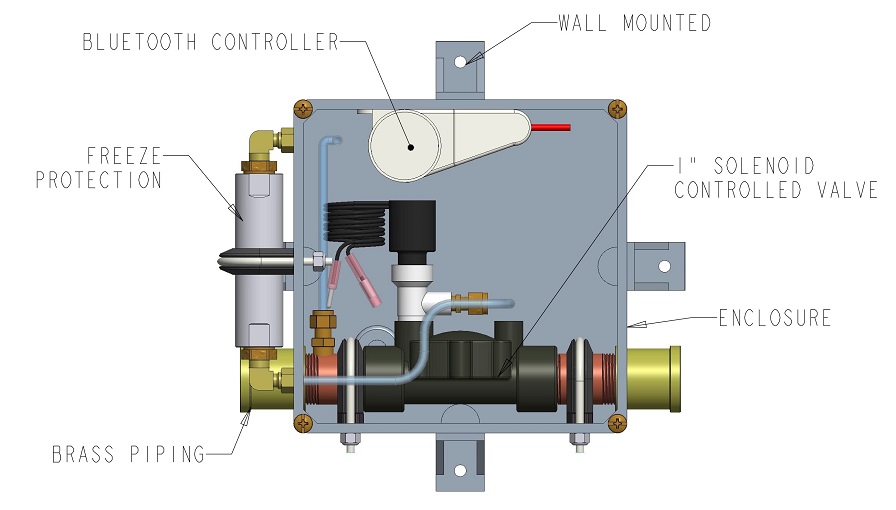 The Hydro-Guard Industrial Flushing System ensures water is pushed through the system at a sufficiently high velocity to eliminate stagnant water.