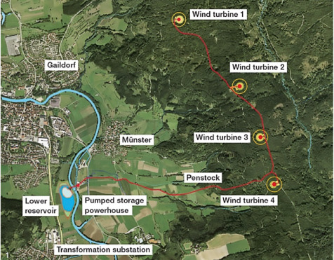 Aerial view of the basic arrangement of the hybrid wind-water power plant.