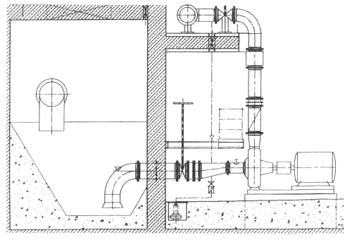 Figure 2: A typical large pumping station layout.