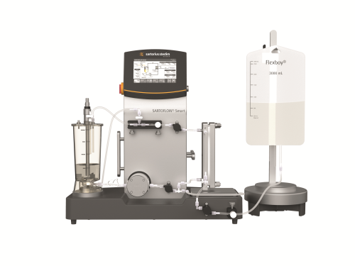 SSB’s SARTOFLOW Smart crossflow filtration system