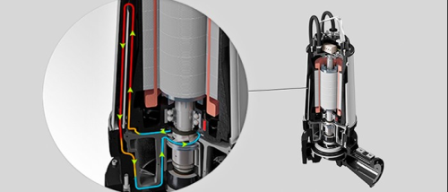 The Uniqa range features a specialist cooling system