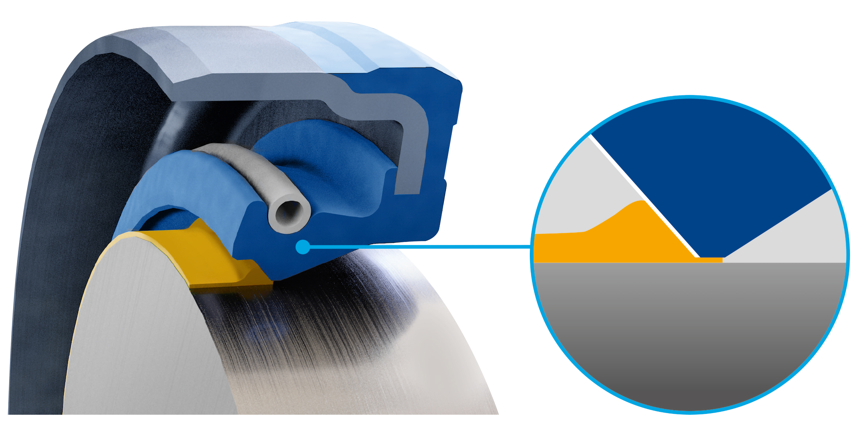 FST has succeeded in coating the sealing lip which gives a much better distribution of polar oils.