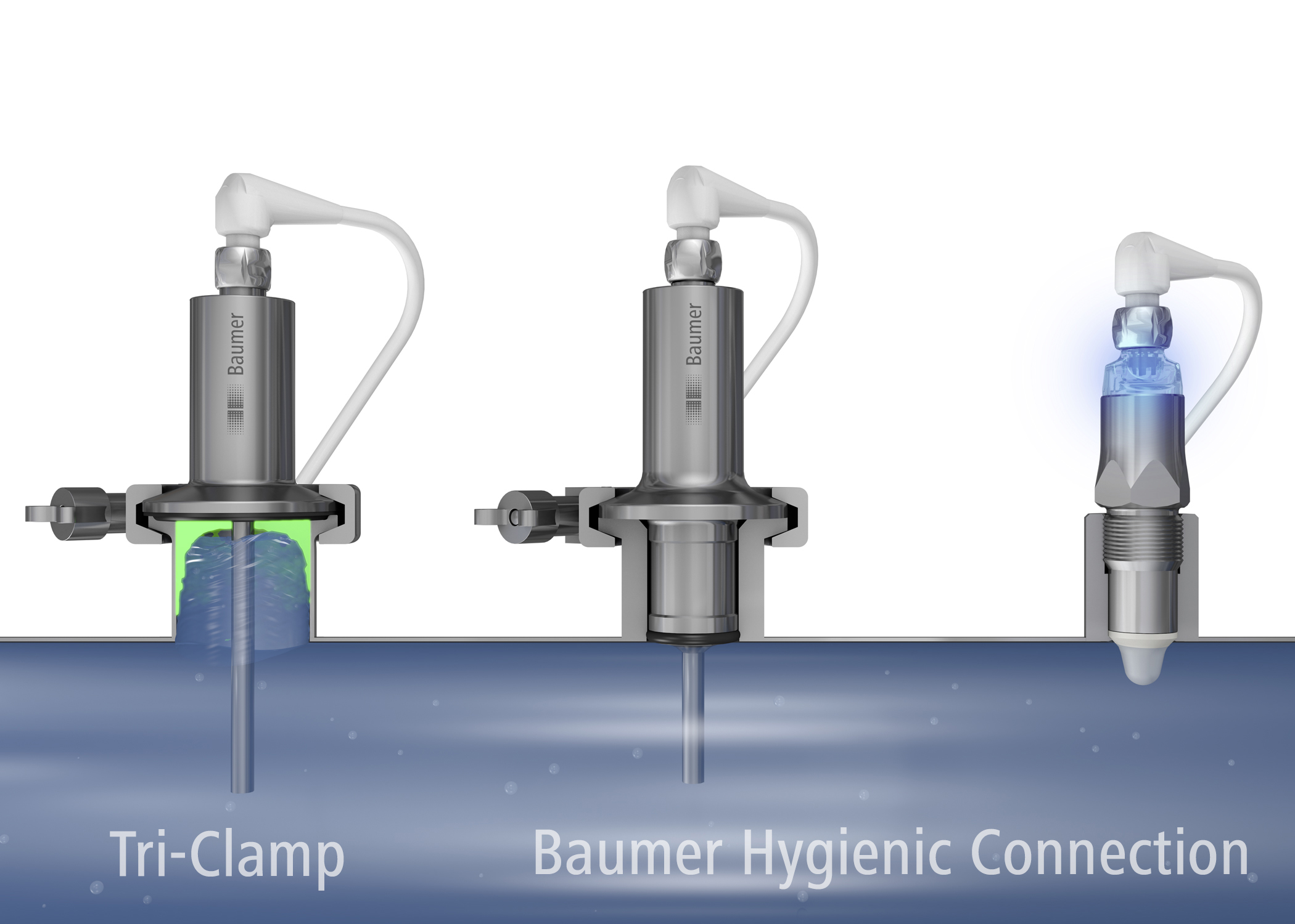 Baumer’s hygienic sensors for the food processing industry.