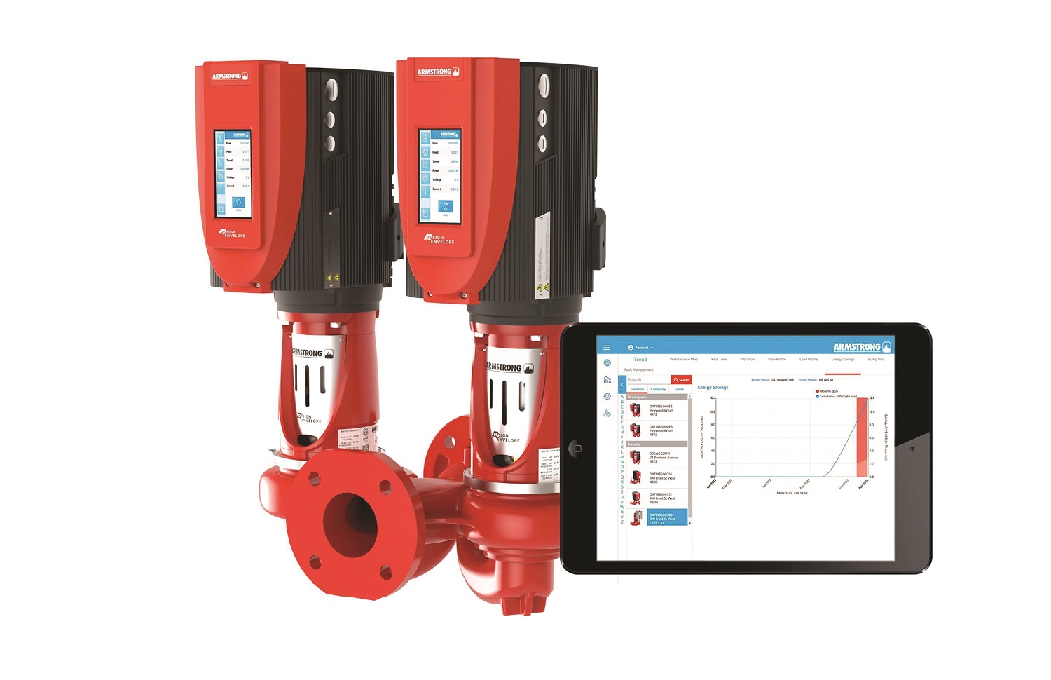 Pump Manager subscribers can use information to compare the performance of similar assets across a portfolio of connected Armstrong equipment.