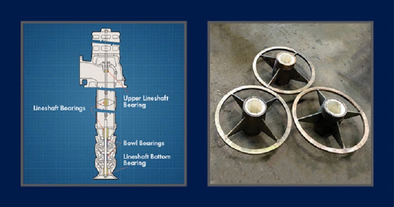 Thordon Bearings will be demonstrating its oil and grease-free bearings at IFAT.