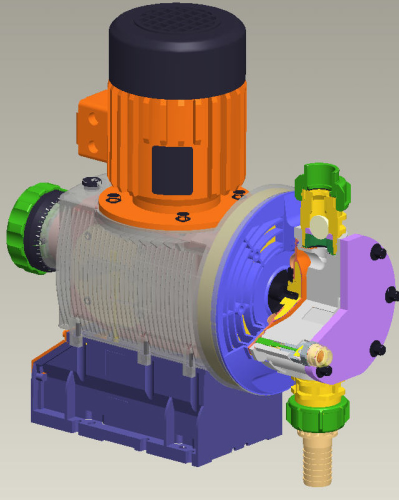 Motor metering pumps of the Sigma series protect the environment with their multilayer safety diaphragm.