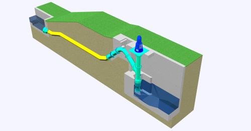 A fully fish-friendly pumping station design.