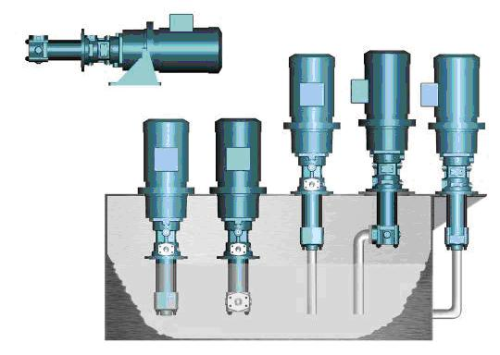 EMTEC high-pressure pumps