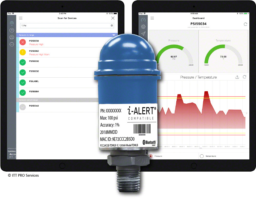 The ITT i-ALERT pressure sensor.