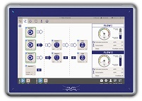 Alfa Laval's FlowSync increases cat fine protection