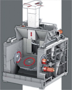 Figure 1. 5-axis milling machines permit fast, dimensionally precise production of complex parts, whereby the size of the machines limits the dimensions of the workpiece. Sulzer Innotec manufactures large impellers using this process.