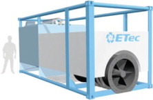 ETEC 48 in patented floating pump.