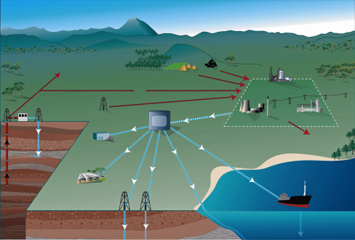 The most critical aspects of all bypass projects are estimating anticipated flows and calculating the proper size of the discharge.