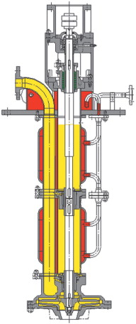The vertical pump.
