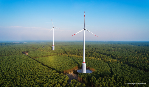 With the Naturstromspeicher, a wind farm can be turned into a highly versatile power plant.