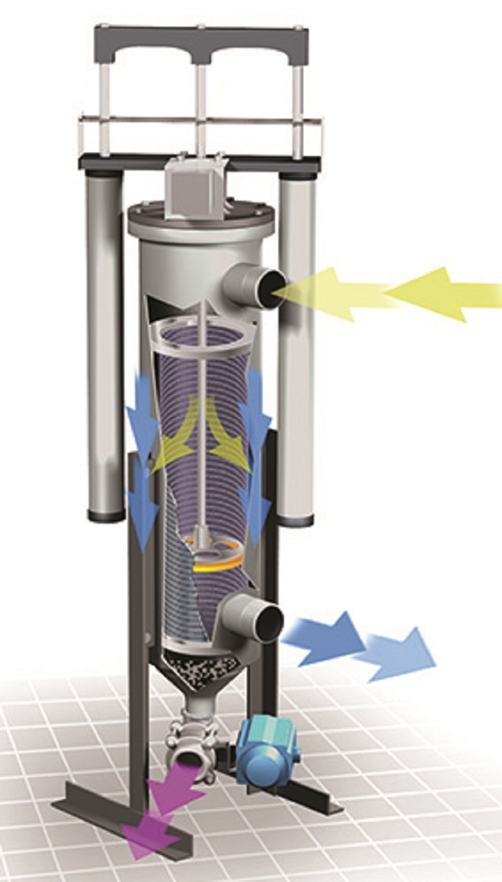 The Eaton DCF-Series of mechanically cleaned filters have been designed to handle highly viscous, abrasive, or sticky liquids.