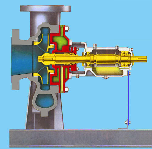 A heavy-duty centrifugal pump for clean liquid applications